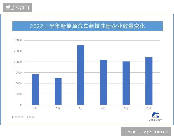多元化经营策略成共识 平衡商业波动影响