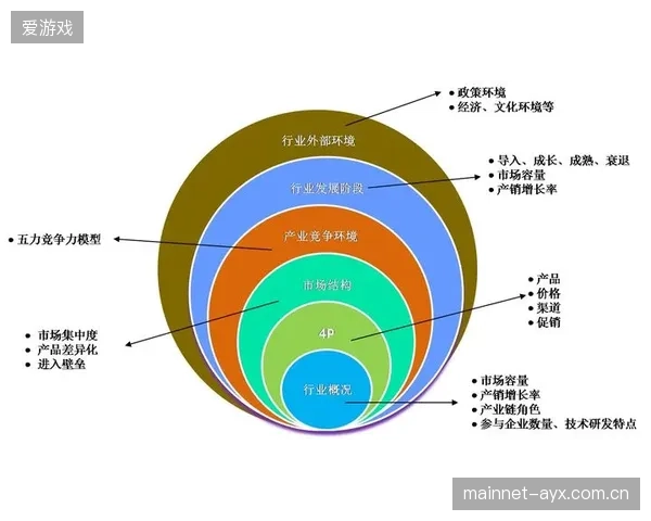 马尔什体系强调数据化管理，加拿大队压迫效率将成胜负手。